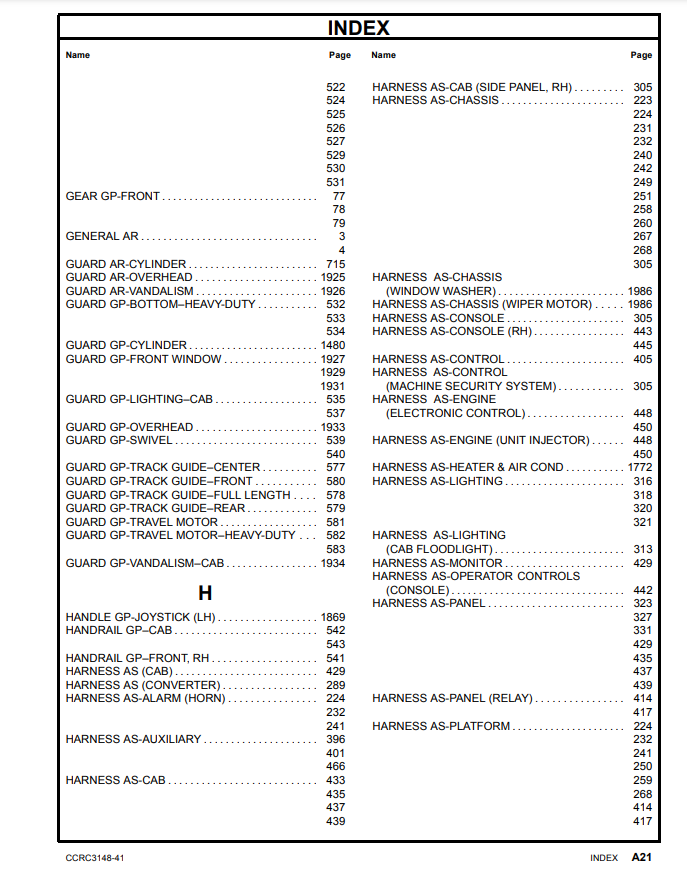 Manual de Partes Excavadora Caterpillar 325CL y 325CLN