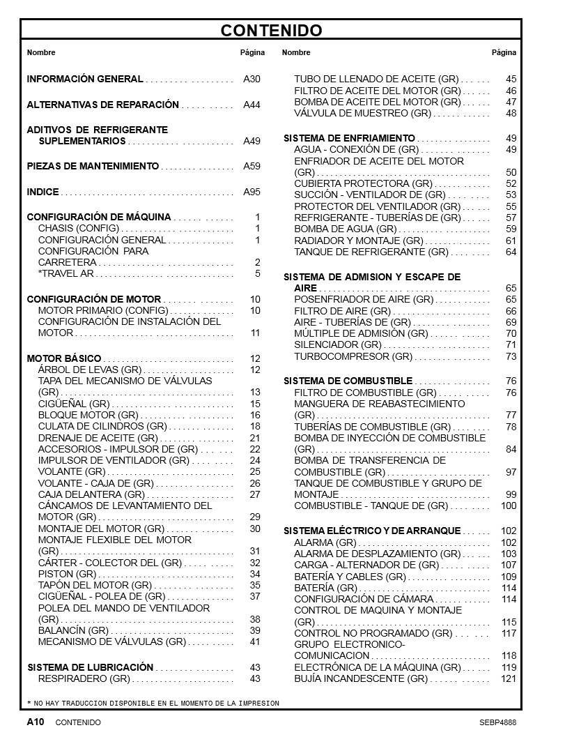 Manual de partes Excavadora Caterpillar M318D