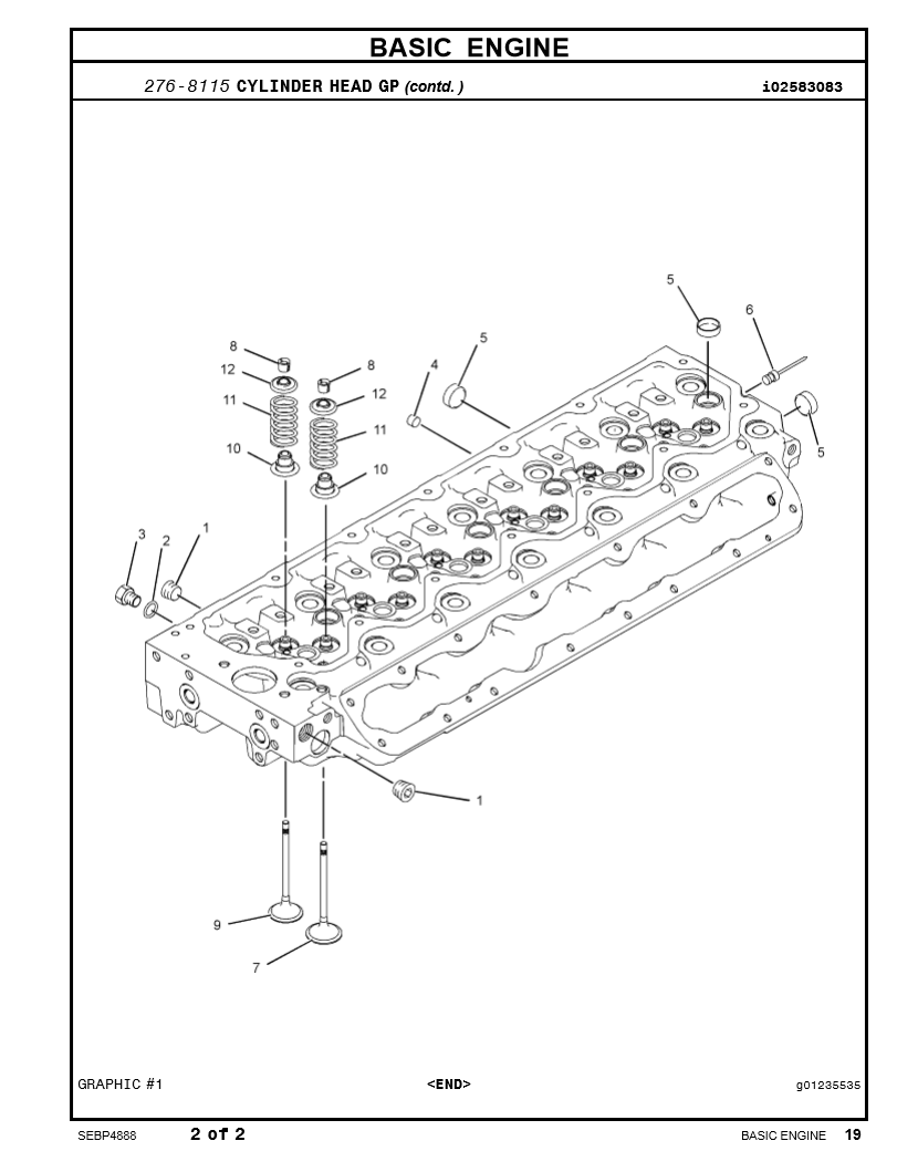 Manual de partes Excavadora Caterpillar M318D