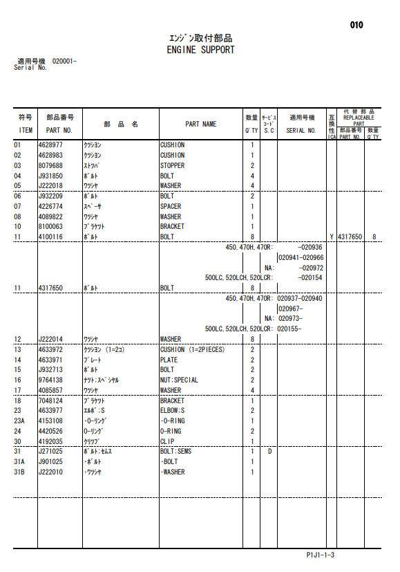 Manual de Partes Excavadora Hitachi Zaxis 450-3 a 520LCR-3