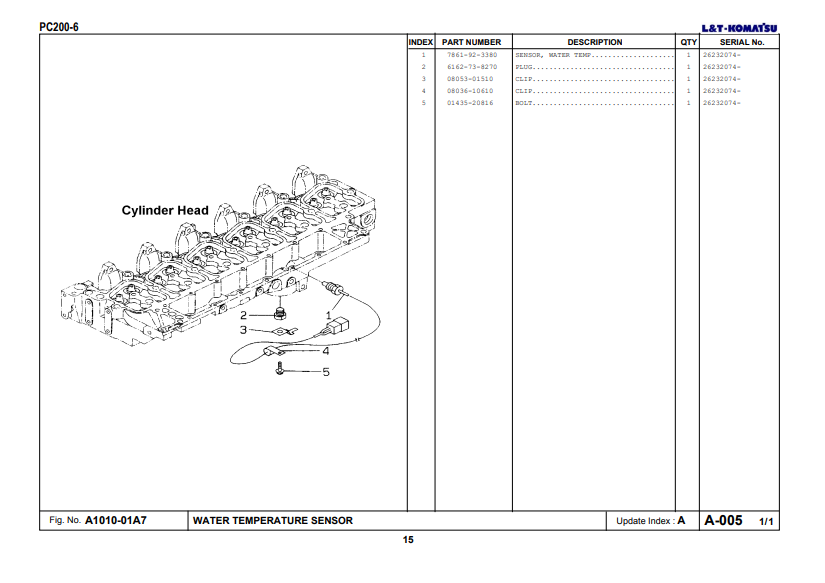 Manual de Partes Excavadora Komatsu PC200-6