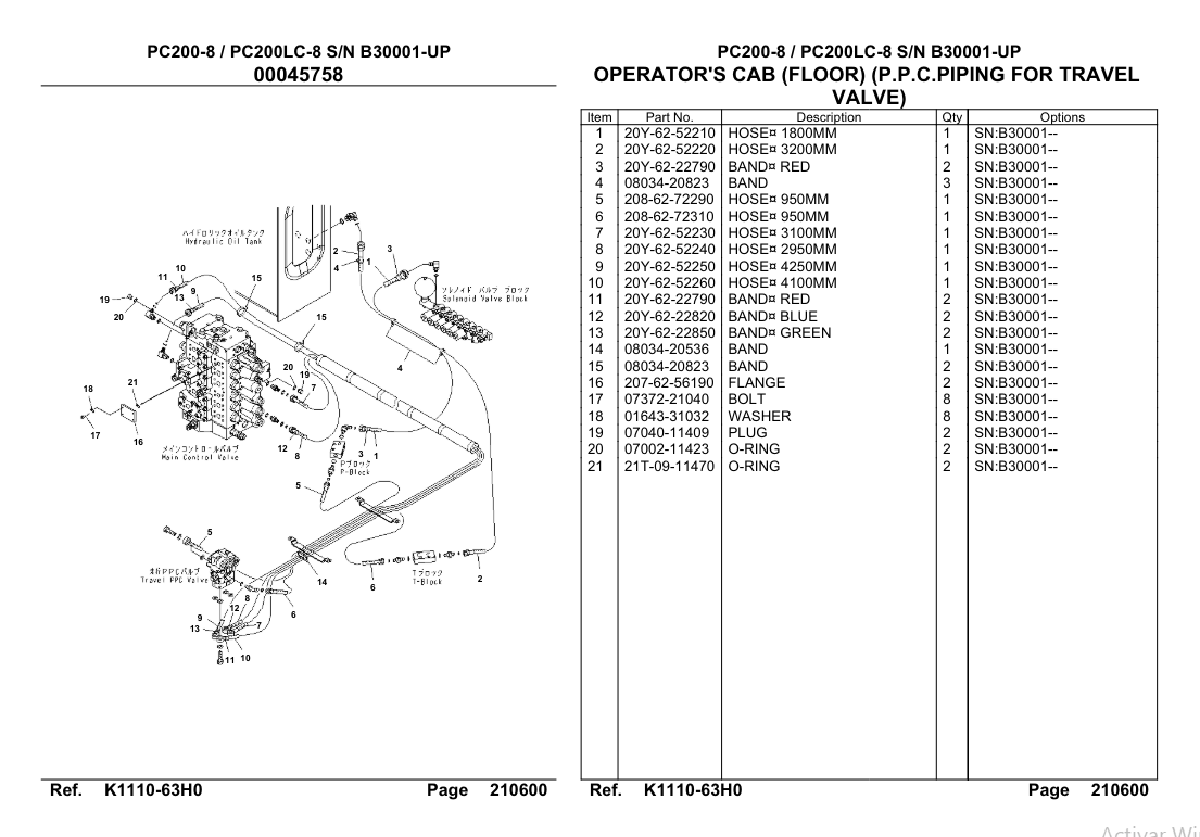 Manual de Partes Excavadora Komatsu PC200-8  PC200LC-8
