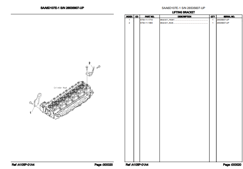 Manual de Partes Excavadora Komatsu PC200-8