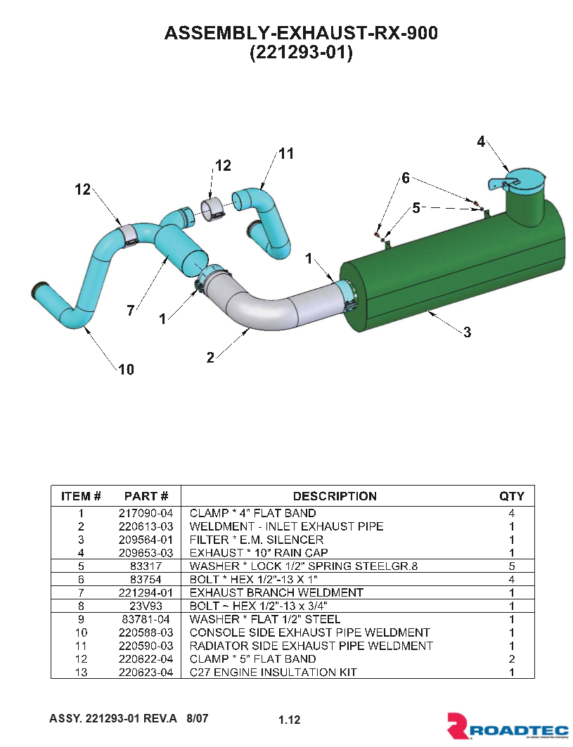 Manual de Partes Fresadora Roadtec RX-900-4