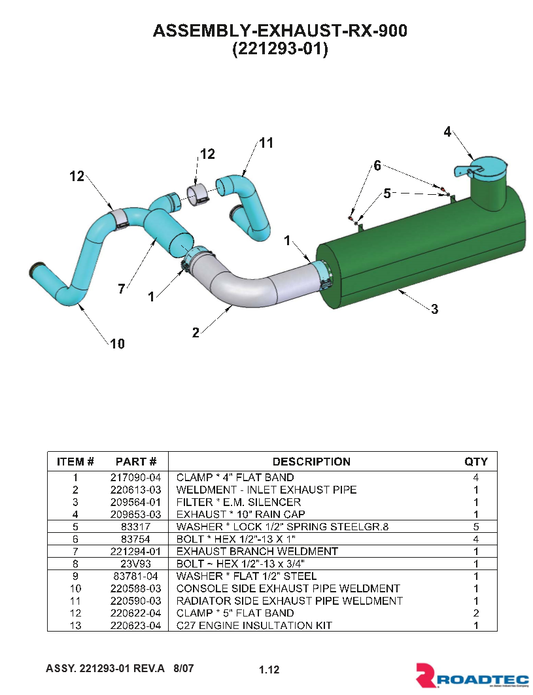 Manual de Partes Fresadora Roadtec RX-900-4