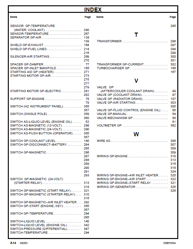 Manual de Partes Generador Marino Caterpillar C9