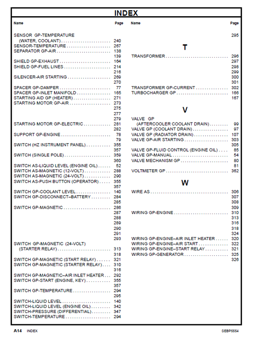 Manual de Partes Generador Marino Caterpillar C9