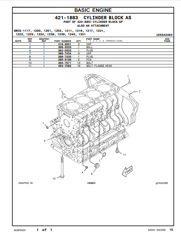 Manual de Partes Minicargador Caterpillar 236D