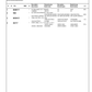 Manual de Partes Minicargador New Holland L175, C175