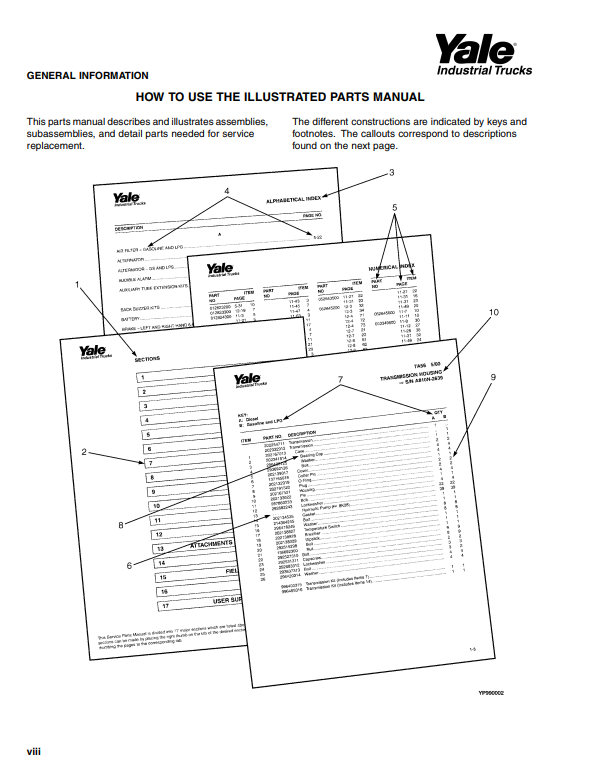 Manual de Partes Montacarga Hyster- Yale A809 (GC-GLC030-040AF)