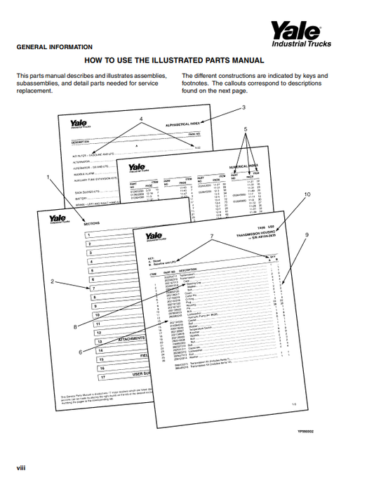 Manual de Partes Montacarga Hyster- Yale A809 (GC-GLC030-040AF)