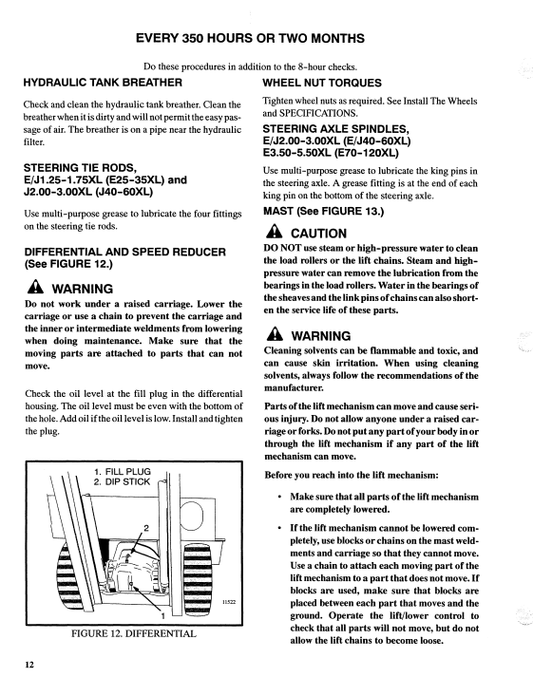 Manual de Partes Montacarga Hyster E25, E30, E35XL (C114)