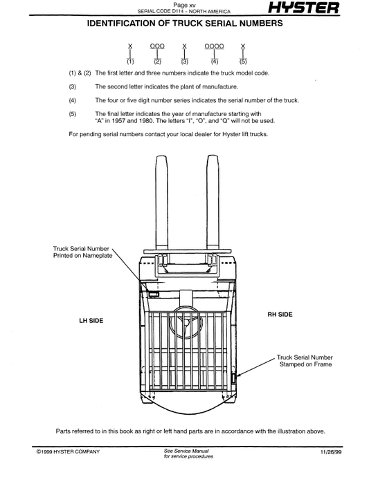 Manual de Partes Montacarga Hyster E25, E30, E35XM, E40XMS (D114)