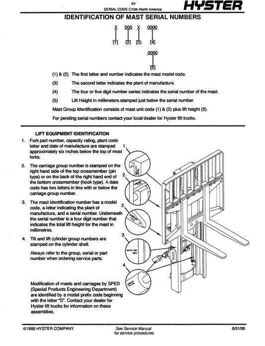 Manual de Partes Montacarga Hyster E40XL, E50XL, E55XL, E60XL (C108)