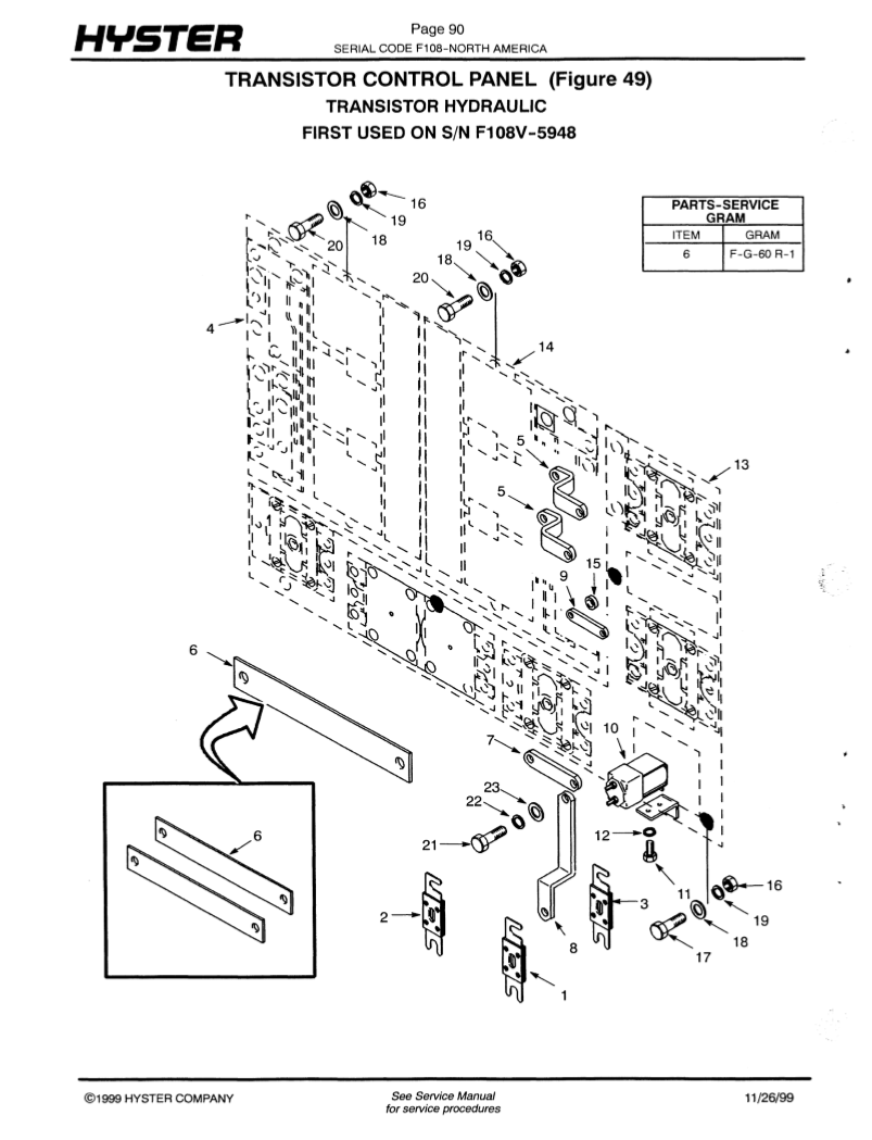 Manual de Partes Montacarga Hyster E45, E50, E55, E60, E65XM