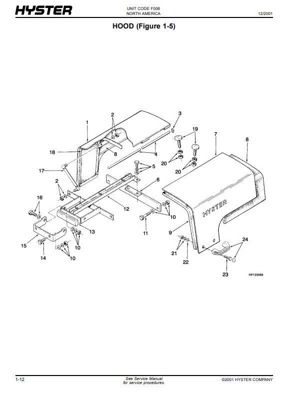 Manual de Partes Montacarga Hyster H135XL , H155XL