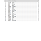 Manual de Partes Montacarga Hyster H135, H155XL (G006)
