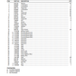 Manual de Partes Montacarga Hyster H170HD, H190HD, H210HD, H230HD, H250HD, H280HD (F007)