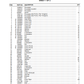 Manual de Partes Montacarga Hyster H360H, H400H, H400H-EC, H450H, H450H-EC (A214)