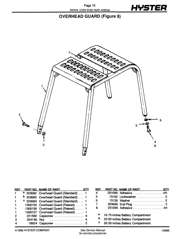 Manual de Partes Montacarga Hyster J25, J35, J30BS (B160)