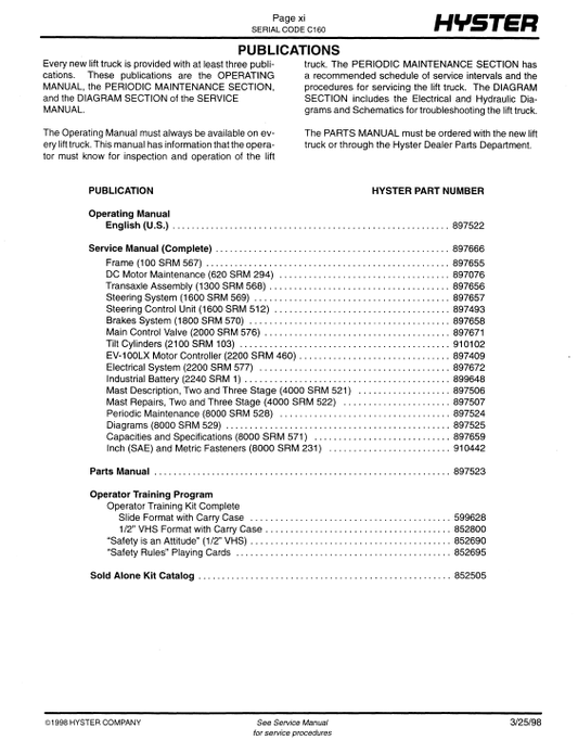 Manual de Partes Montacarga Hyster J30, J35, J40XMT (C160)