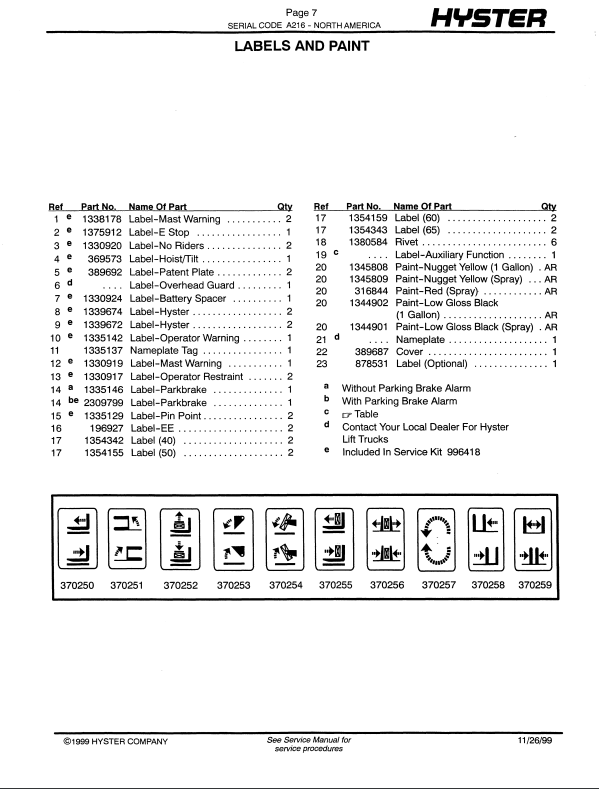 Manual de Partes Montacarga Hyster J40, J50, J60, J65XM (A216)