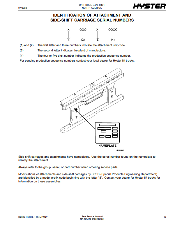 Manual de Partes Montacarga Hyster N25XMDR3, N30XMR3, N40XMR3, N50XMA3 (C470) (C471)