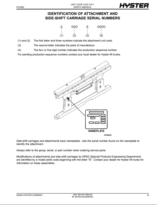 Manual de Partes Montacarga Hyster N25XMDR3, N30XMR3, N40XMR3, N50XMA3 (C470) (C471)