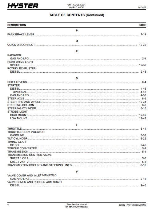 Manual de Partes Montacarga Hyster S100XM, S100XMBCS, S120XM, S120XMS, S70MX, S80XM, S80XMBCS (E004)
