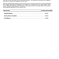 Manual de Partes Montacarga Hyster S100XM, S100XMBCS, S120XM, S120XMS, S70MX, S80XM, S80XMBCS (E004)