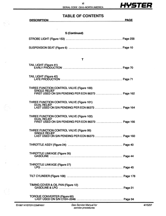 Manual de Partes Montacarga Hyster S25XM, S30XM, S35XM, S40XMS (C10)