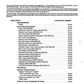 Manual de Partes Montacarga Hyster S25XM, S30XM, S35XM, S40XMS (C10)