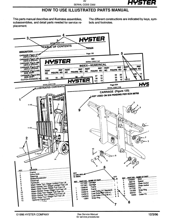 Manual de Partes Montacarga Hyster S30C, S40C, S50C (C002)