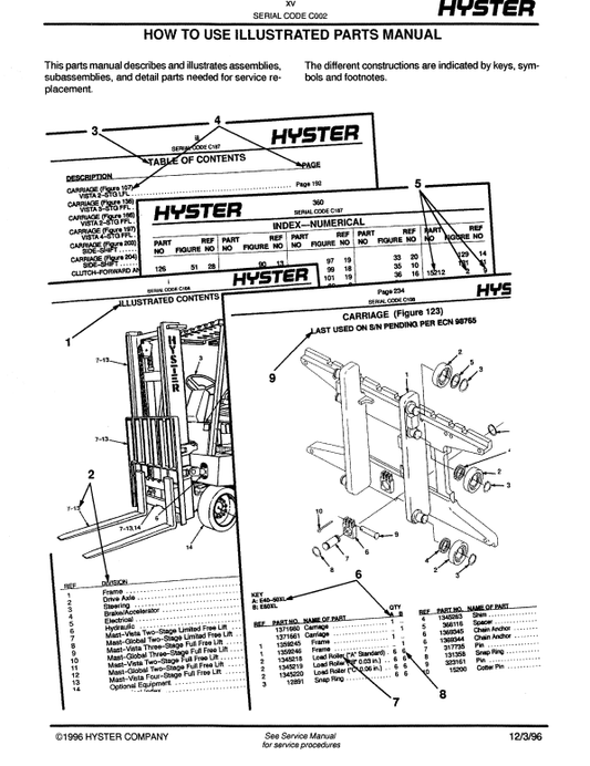 Manual de Partes Montacarga Hyster S30C, S40C, S50C (C002)