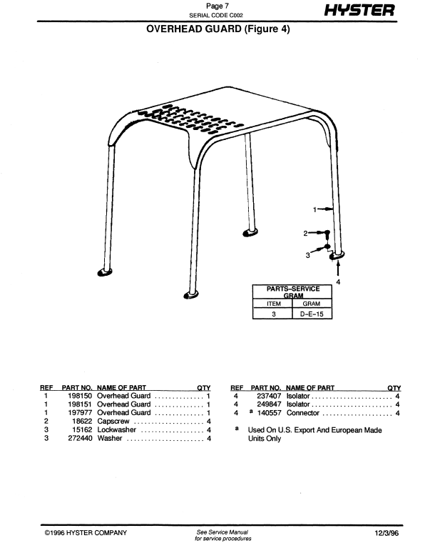 Manual de Partes Montacarga Hyster S30C, S40C, S50C (C002)