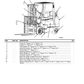 Manual de Partes Montacarga  Hyster S70-100XM, S80-100XMBCS, S120XMS, S100XMPRS (F004)