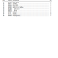 Manual de Partes Montacarga Hyster W20XTR, W30XTR, W40XTR, W20XTR, W30XTR (A453) (A455)
