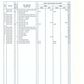 Manual de Partes Montacarga Mitsubishi FD30N -FD35N