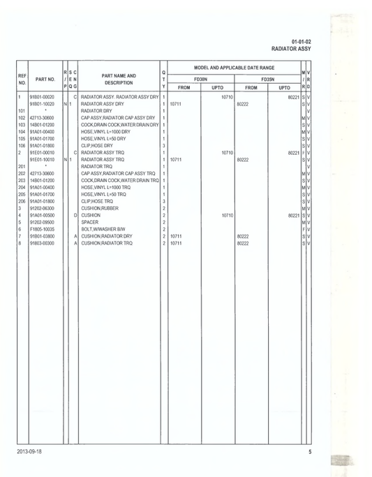 Manual de Partes Montacarga Mitsubishi FD30N -FD35N