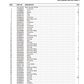 Manual de Partes Montacarga Yale A875 (GLP 050 TG, GLP 060 TG, GP 050 TG, GP 060 T)
