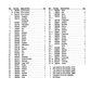 Manual de Partes Montacargas Hyster A20, A25, A30XL (A203)