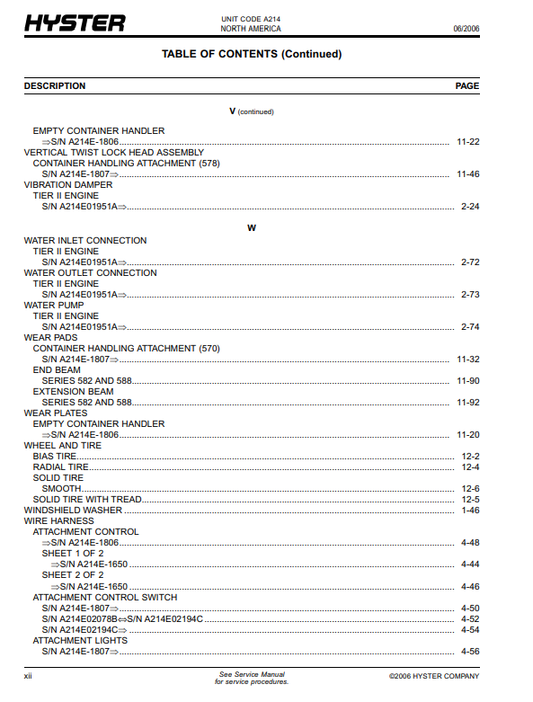 Manual de Partes Montacargas Hyster A214