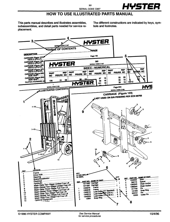 Manual de Partes Montacargas Hyster H150H to H275H (C007)