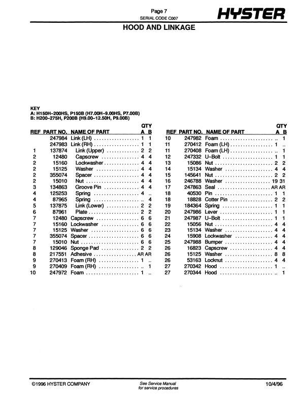 Manual de Partes Montacargas Hyster H150H to H275H (C007)