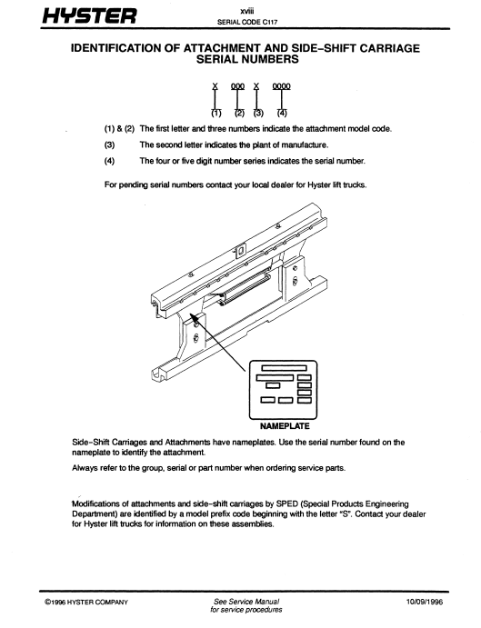 Manual de Partes Montacargas Hyster H800, H880, H970C, H1050CH (C117)