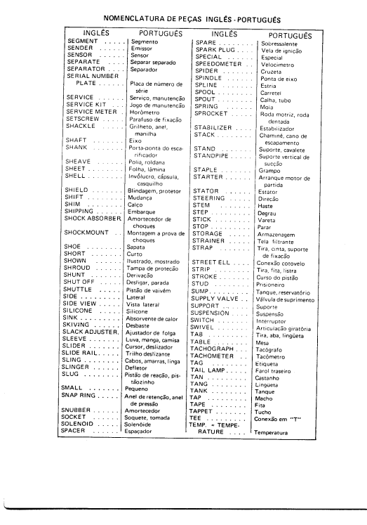 Manual de Partes Motoniveladora Caterpillar 12G