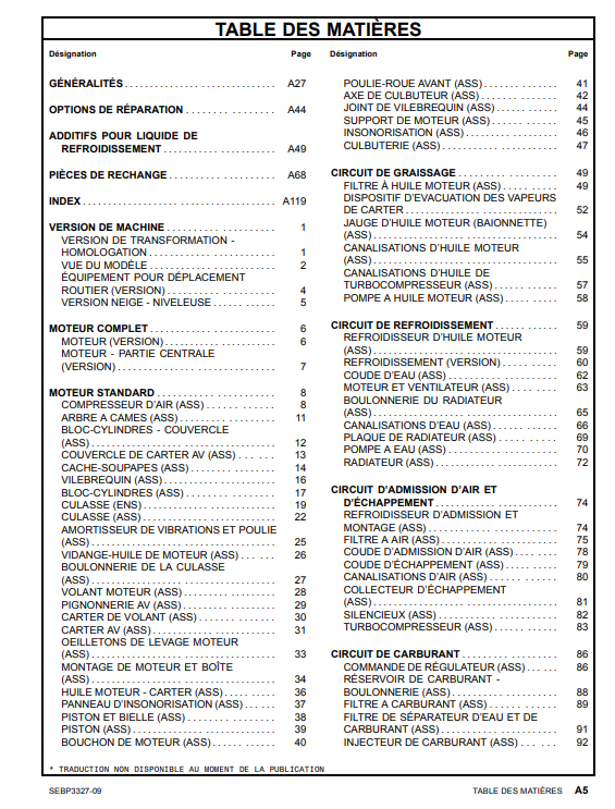 Manual de Partes Motoniveladora Caterpillar 12H