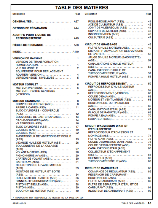 Manual de Partes Motoniveladora Caterpillar 12H