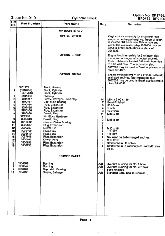 Manual de Partes Motor Cummins 6BT