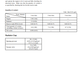 Manual de Partes Motor Diesel Hyundai D6A